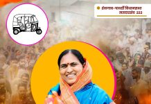 शेवगाव-पाथर्डी विधानसभा मतदारसंघात,काकडे, राजळे, घुले, चव्हाण,ढाकणे यांच्या प्रचाराच्या रणधुमाळीला सुरुवात